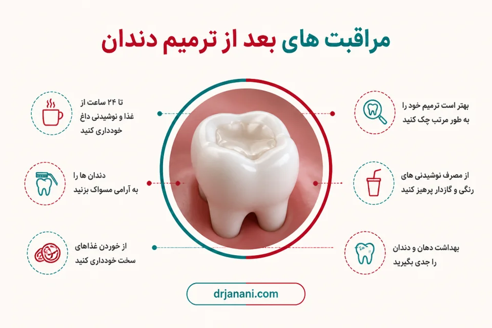 مراقبت از دندان پر شده